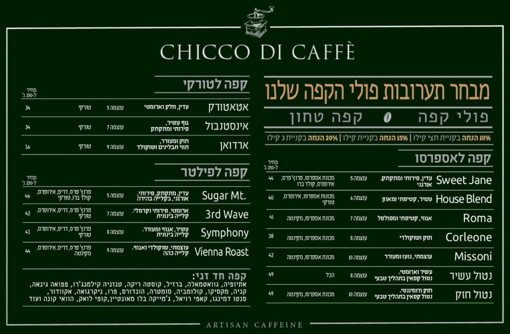 פולי קפה מומלצים איך בוחרים את הקפה הכי טוב Chicco Di Caffe