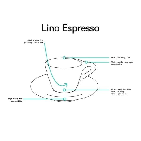 Lino Espresso