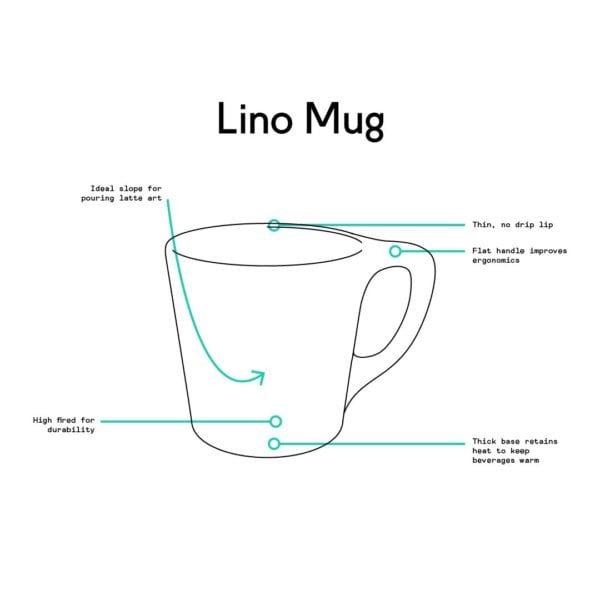 Lino Mug