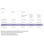 Ims Competition Dose 26.5