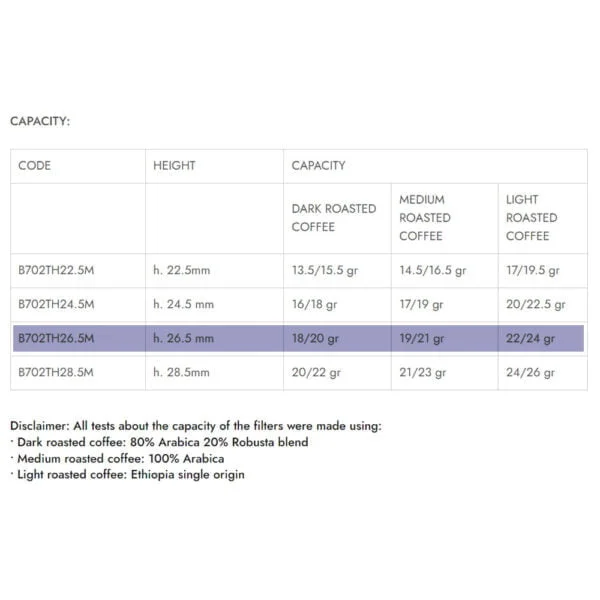 Ims Competition Dose 26.5