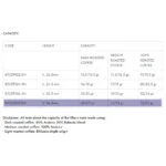 Ims Competition Dose 28.5