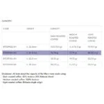 Ims Competition Dose 24.5