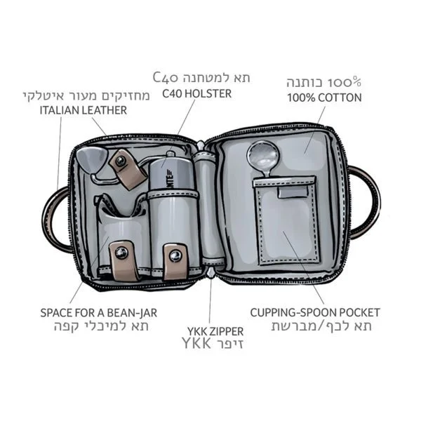 En C40 Travel Bag Annotated Sketch