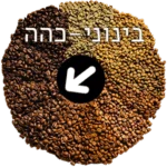 קלייה בינונית כהה