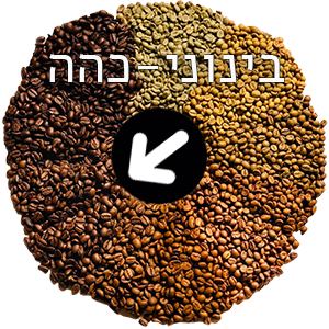 קלייה בינונית כהה