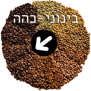 קלייה בינונית כהה