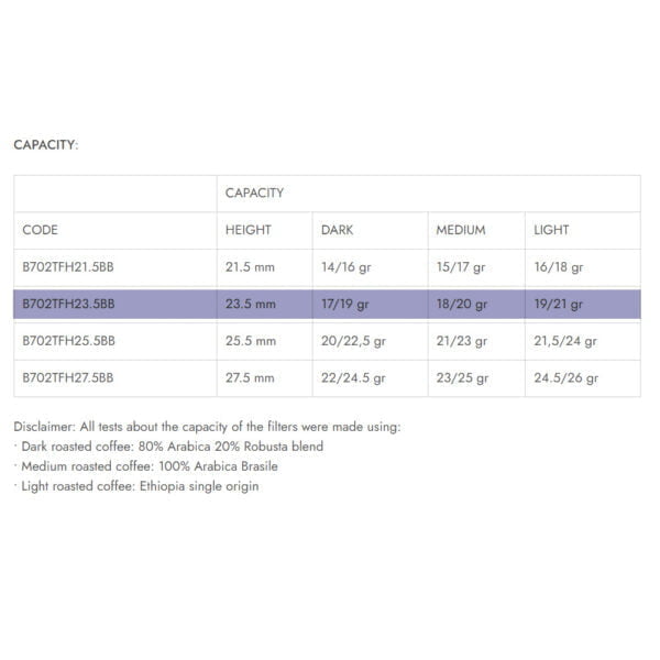 Ims Big Bang Dose 23.5