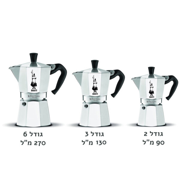 מקינטות מארז 1 2 4