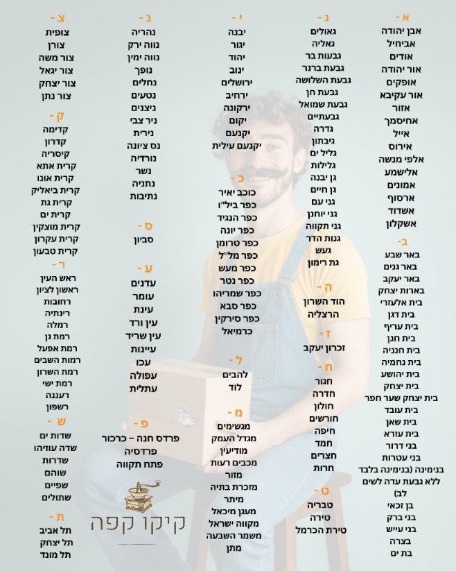 יעדים מהירים קיקו ינואר 2026