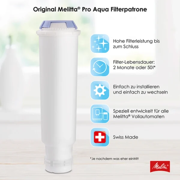 פילטר מליטה Pro Aqua - אורך חיים חודשיים או 50 ליטר, מתאים לכל המכונות האוטומטיות של מליטה